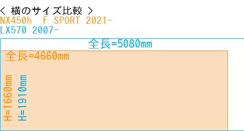#NX450h+ F SPORT 2021- + LX570 2007-